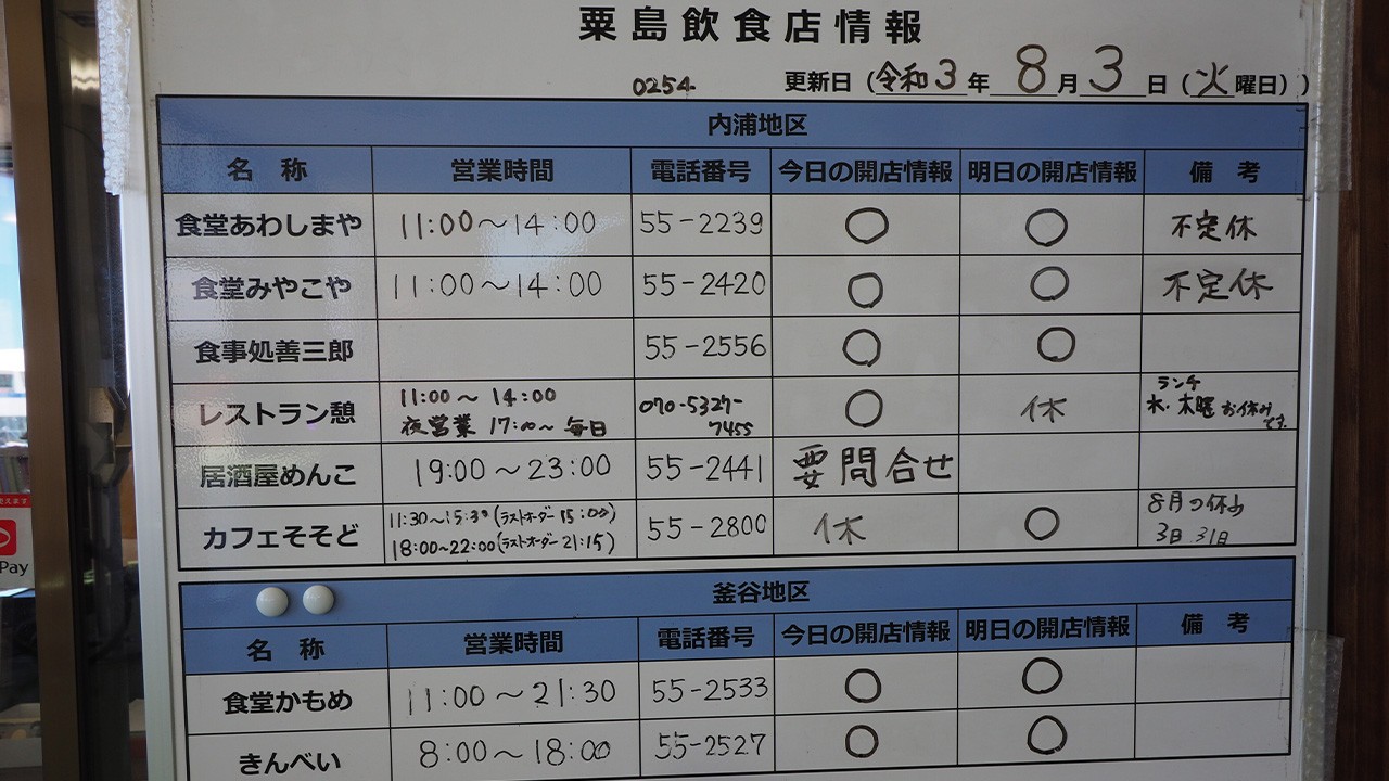 内浦キャンプ場