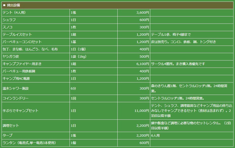 五十沢キャンプ場